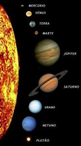 Sol e planetas